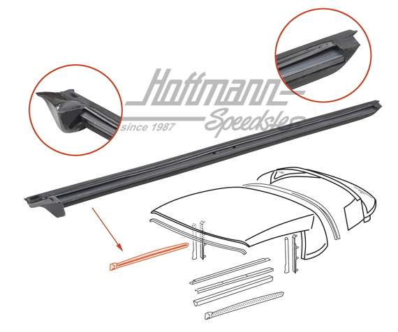 Guarnizione, telaio del tetto, esterno,86-89, destra | 911 561 190 66 | 515-3050-12