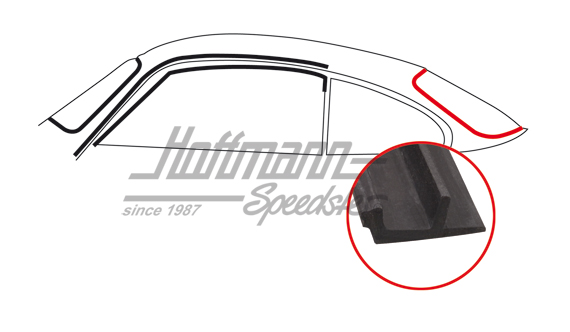 Guarnizione lunotto senza scanalatura, 68-74, Cabriolet | 141 845 521 | 060-0220