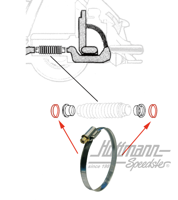 Fascetta per tubo flessibile riscaldamento | N  024 522 3 | 020-0258