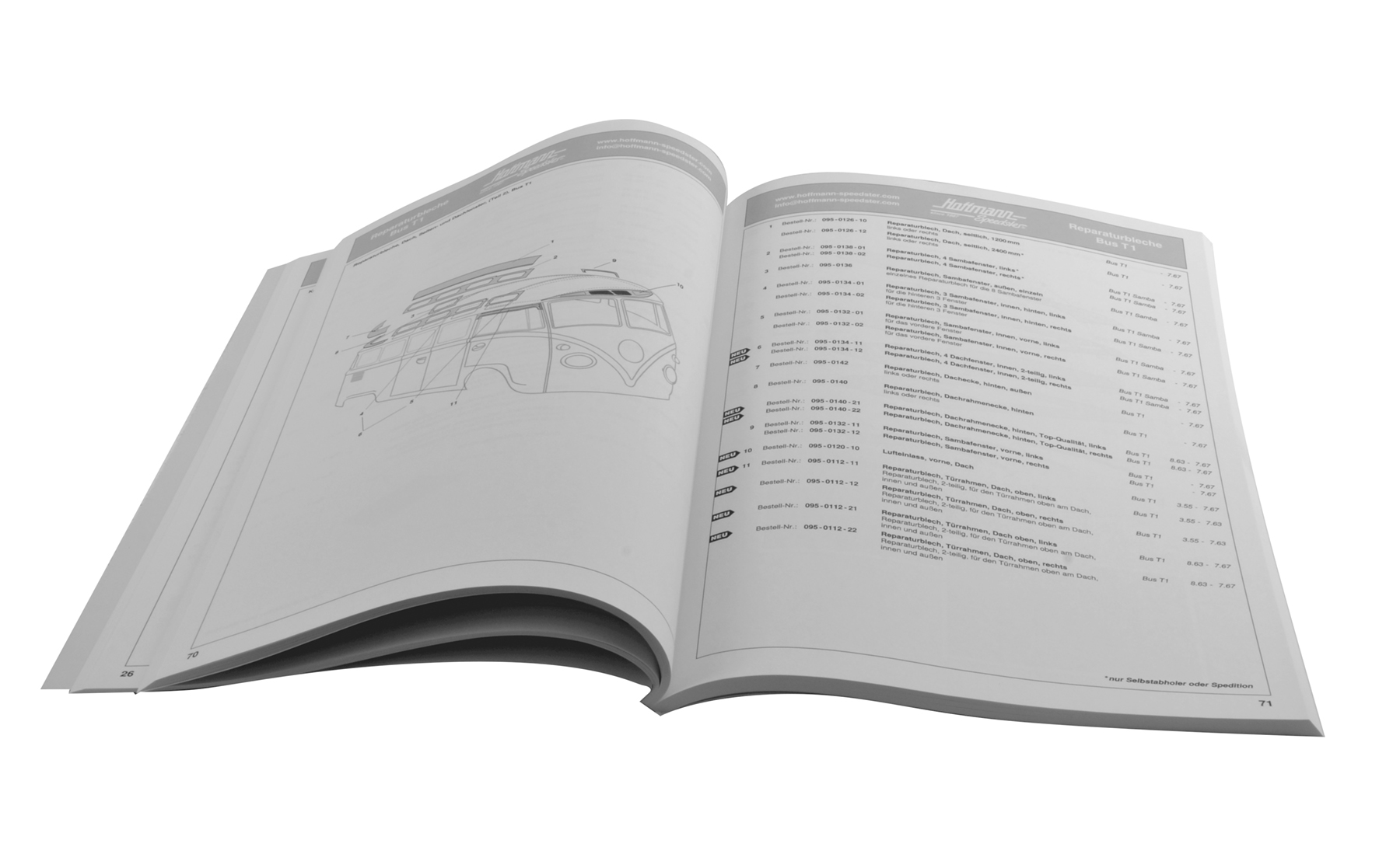 CATALOGO HOFFMANN SPEEDSTER DI LAMIERE DI RIPARAZIONE, 2020                                         