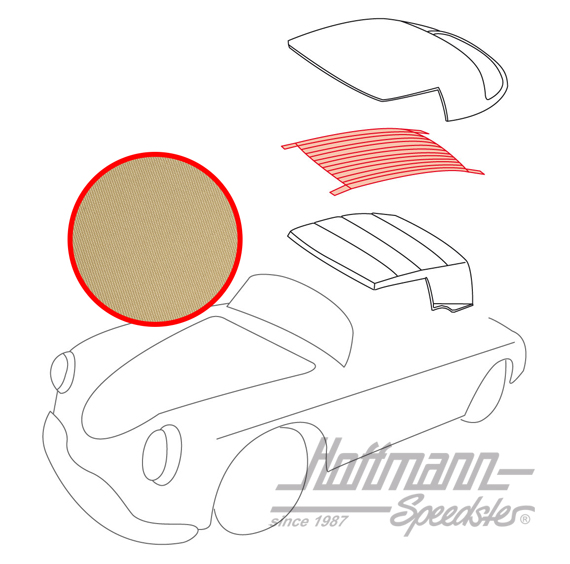 Imbottitura capote, Cabriolet, 58-65, bordino beige 
                                              