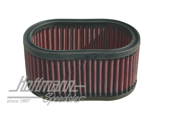 Inserimento del filtro dell'aria K&N, 83 mm | E 3341 | 020-0906