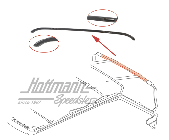 Centina, posteriore,  Golf 1 Cabriolet | 155 871 093 A | 180-3900