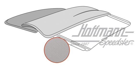 Fodera per tetto pieghevole, 55-56,PVC, bianca | --- --- --- | 055-7183-15