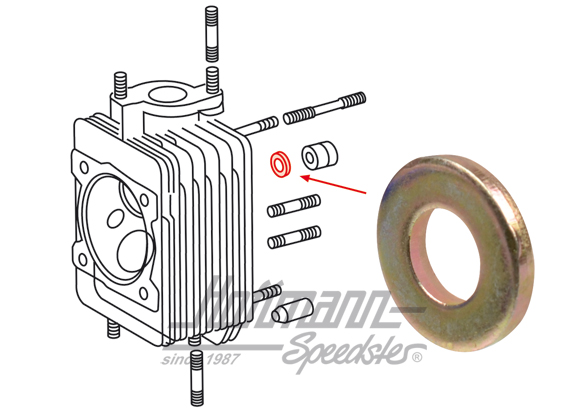 Rondella, dado  testata | 999 031 061 02 | 530-0675