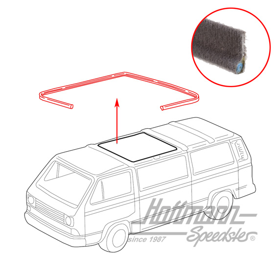 Guarnizione tetto apribile, Furgone T2/T3 | 253 877 223 | 090-6250